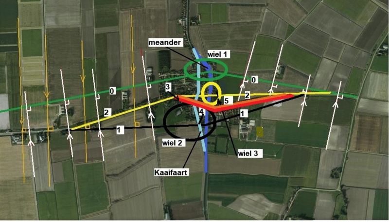 Ontstaansgeschiedenis van Ouwe-Syl